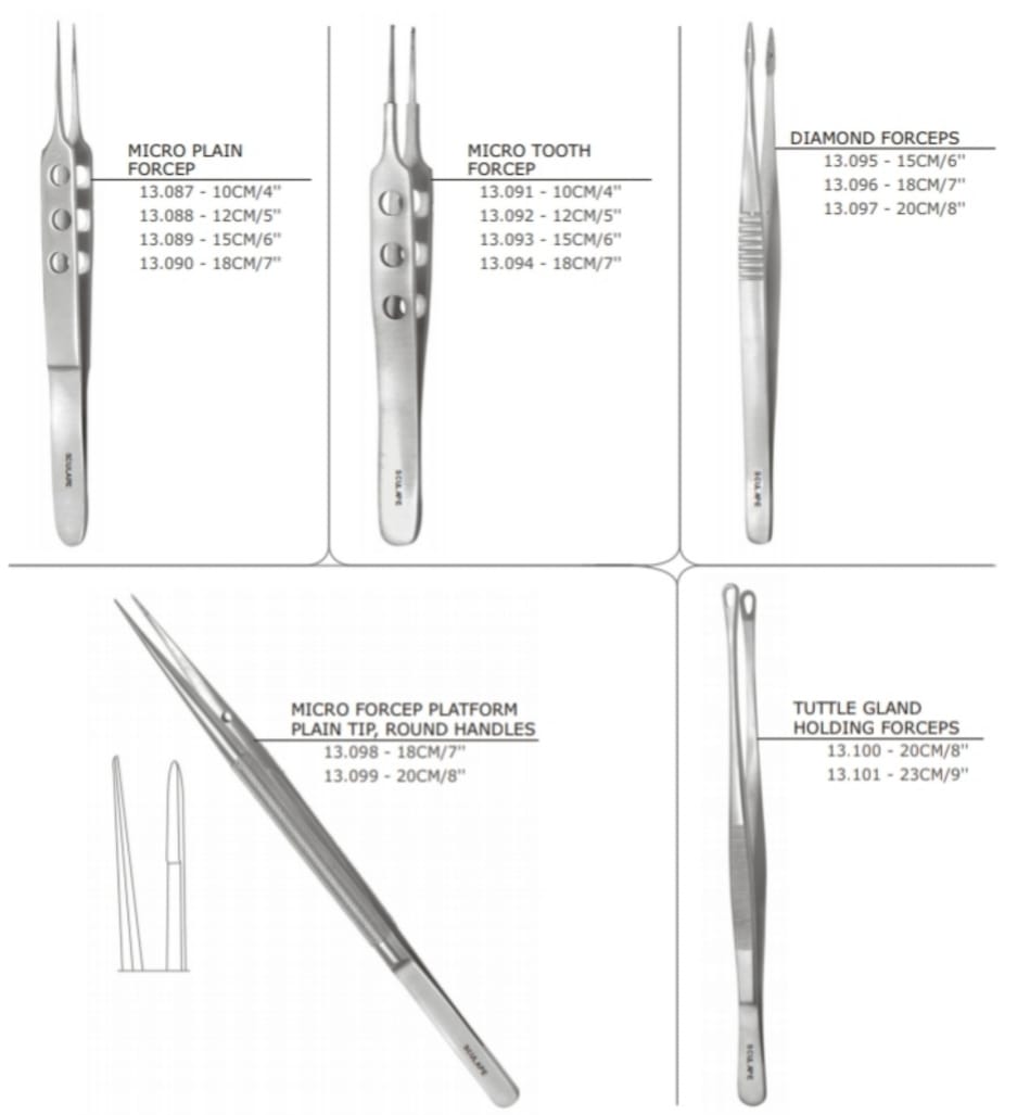 General and Open Instruments
